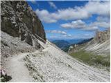 Passo Gardena - Rifugio Puez / Puez Hütte